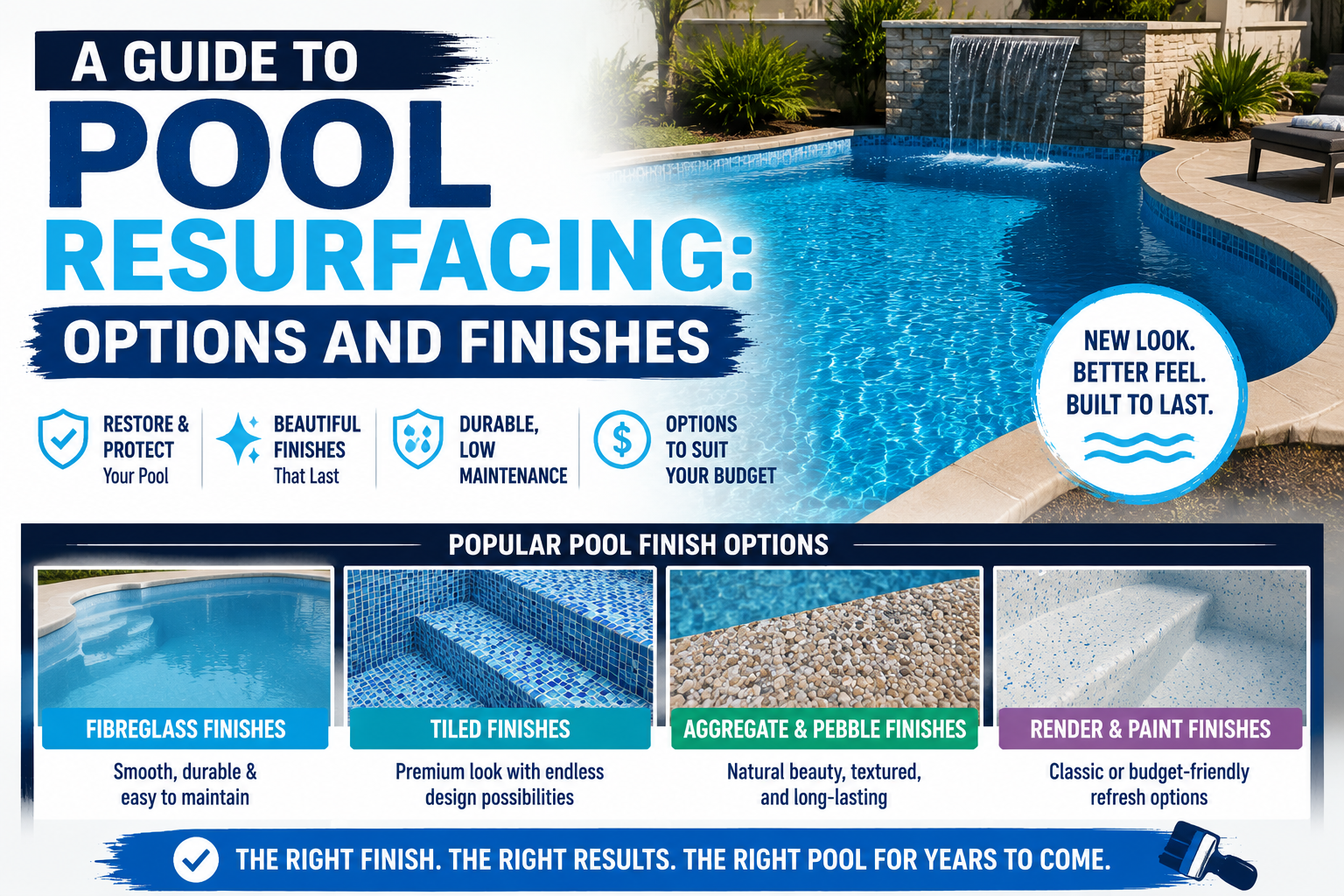 A Guide to Pool Resurfacing: Options and Finishes